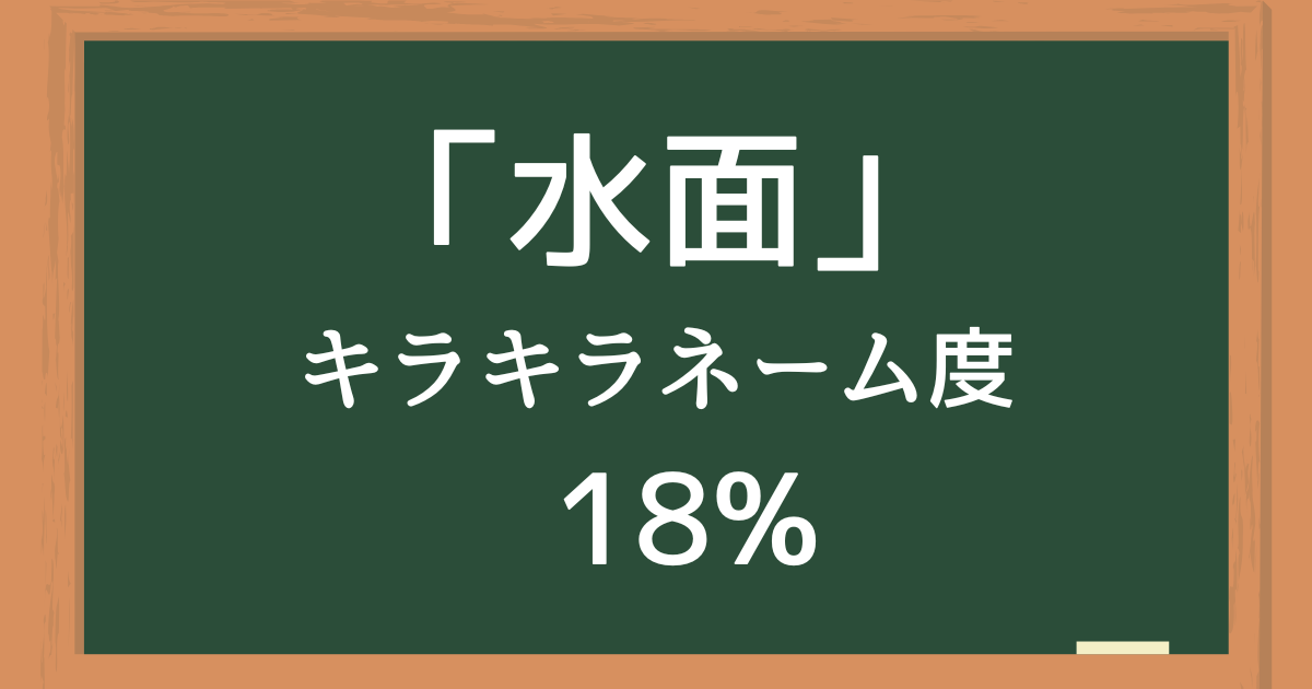 「水面（みなも）」はキラキラネーム度18%の名前