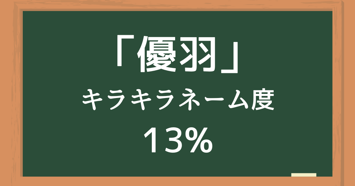 「優羽」はキラキラネーム度13%の名前